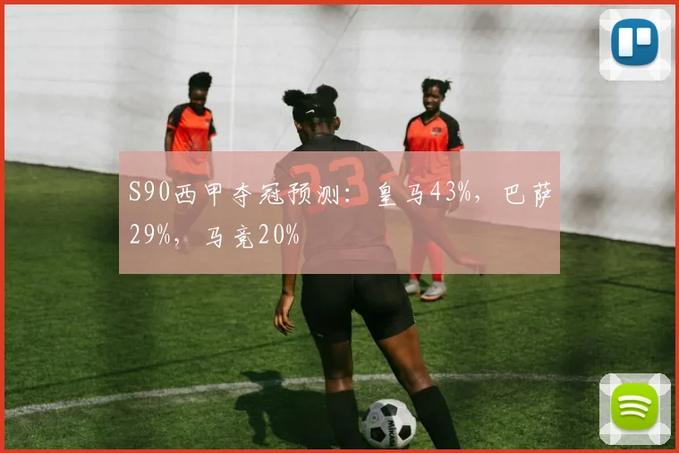 S90西甲夺冠预测：皇马43%，巴萨29%，马竞20%